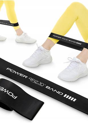 Резинка для фітнесу 4fizjo mini power band 1.2 мм 15-20 кг black (p-5907222931622)