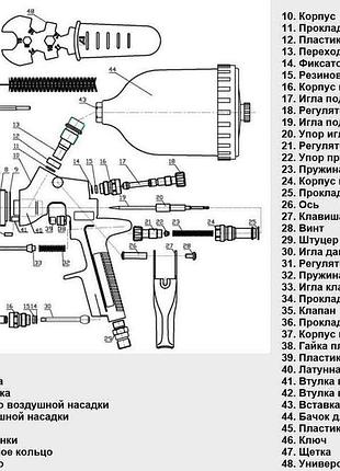 Пневмопистолет intertool pt-0115 2