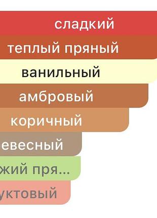 Khamrah lattafa з феромонами 60 мл 5