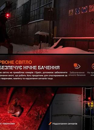Мультиліхтар fenix hm61r v2.0 10