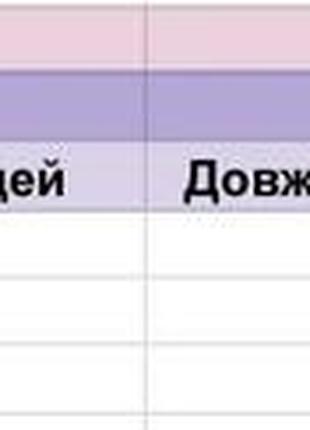 Блуза мереживо 10