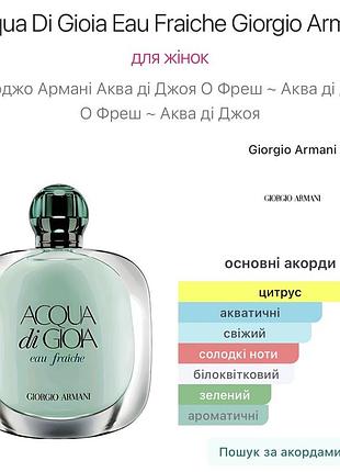 Acqua di gioia eau fraîche 2