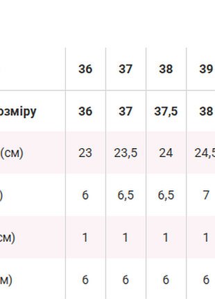 Туфли балетки 5