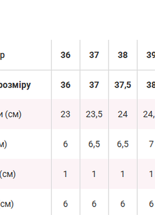 Туфли балетки 5