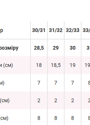 Дутики / галоші 5