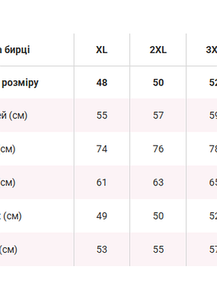 Светр у смужку 5