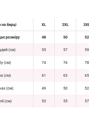 Светр у смужку 5