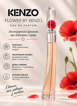 Парфуми kenzo