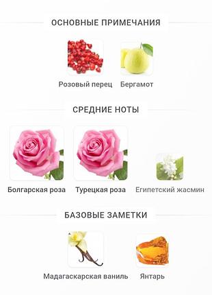 Распил парфюм initio atomic rose 4