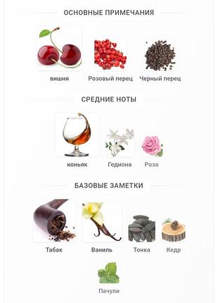 Розпив парфума initio parfums prives narcotic delight 4