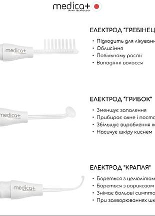 Medica+ darsoline 7.0 3