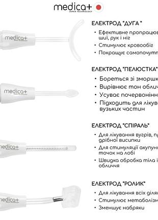 Medica+ darsoline 7.0 2