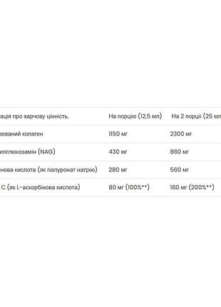 Joint support formula - 500ml (до 12.26) 5241944 2