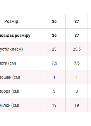Демісезонні черевики 5
