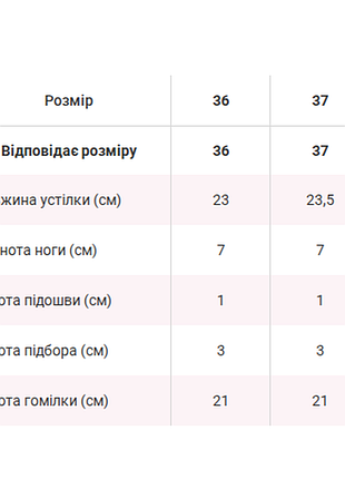 Демісезонні черевики 5