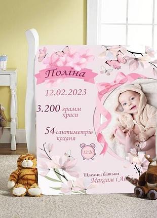 Плед 3d зі своїми побажаннями з метрикою весняна квіточка 20222391_c 11590 80х100 см