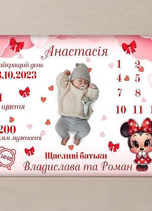 Плед 3d с метрикой календарь для девочки 32788 80х100 см