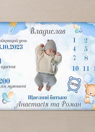 Плед з метрикою 3d метрика для хлопчика календар для хлопчика 32787 80х100 см