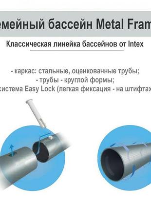 Бассейн каркас 26702 305х76см, 4485л 4