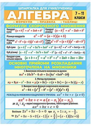 Шпаргалка алгебра