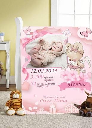 Плед 3d со своими пожеланиями с метрикой магические бабочки для маленькой принцессы для девочки с фото 20222386_c 11575 80х100 см