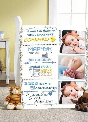 Плед 3d зі своїми побажаннями з метрикою обійми тепла 3 фото 20222394_c 11599 80х100 см