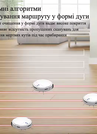 Робот-пылесос моющий tuya d3 со встроенным искусственным интеллектом - белый 4