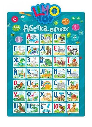 Плакат навчальний "абетка" sk 0021 укр синій