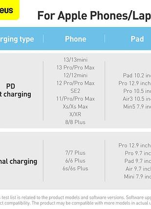 Кабель baseus type-c to lightning dynamic series fast charging data cable |2m, 20w| (cald000102) 4757385 6
