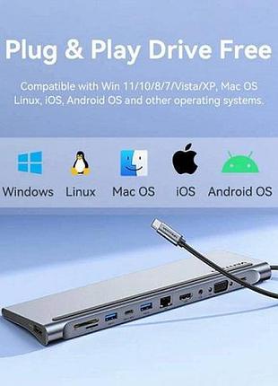 Usb-хаб vention multi-function 0.25 м type-c сріблястий 5