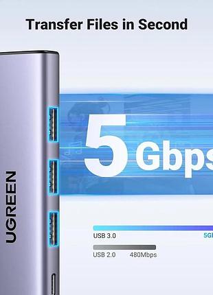 Usb-хаб ugreen cm511 сірий космос type-c 5
