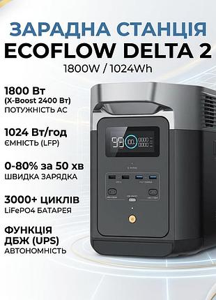 Портативная электростанция ecoflow delta 2 1024 вт/ч 1800 вт lifepo4 аккумулятор с функцией ибп (ups) евророзетки eu