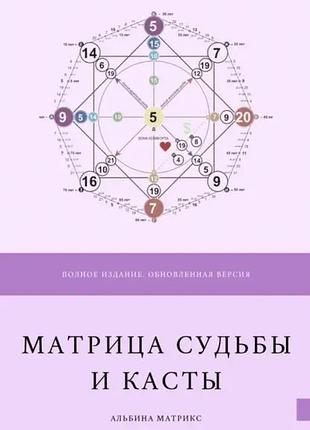 Книга матрица судьбы и касты. матрикс а.