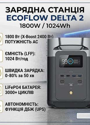 Портативная электростанция ecoflow delta 2 1024 вт/ч 1800 вт lifepo4 аккумулятор с функцией ибп (ups) евророзетки eu