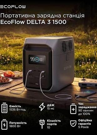 Портативная электростанция ecoflow delta 3 1500 (1536 вт/ч, 1800 вт) с функцией ибп (ups) и расширением емкости