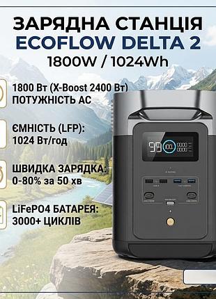 Портативная электростанция ecoflow delta 2 1024 вт/ч 1800 вт lifepo4 аккумулятор с функцией ибп (ups) евророзетки eu