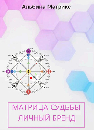 Книга матрица судьбы. личный бренд. альбина матрикс