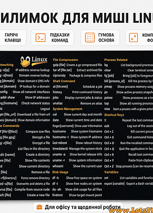Килимок для миші мишки з гарячими клавішами linux офісний компактний з підказками клавіш гумовою основою гарячі клавіші лінукс