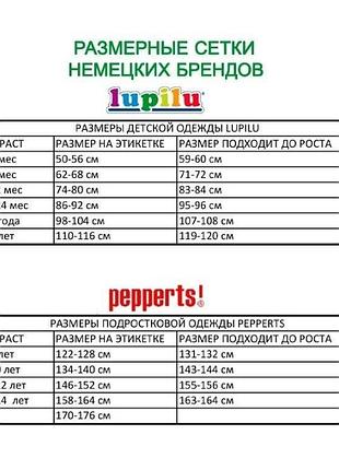 Куртка для девочки cherokee р.104 9
