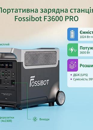 Портативная зарядная станция fossibot f3600 pro (3600w 3840wh) бесперебойник ибп (ups) для дома и кемпинга