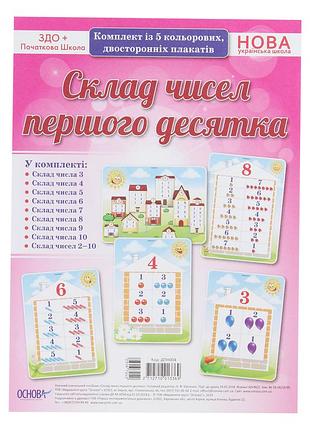 Склад чисел першого десятка