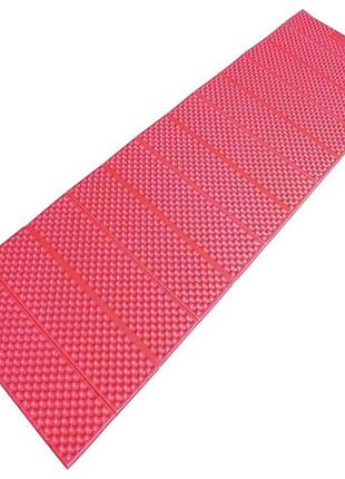 Коврик acecamp portable sleeping pad