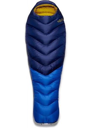 Спальний мішок rab neutrino 800 regular -22 °c 185 см right zip