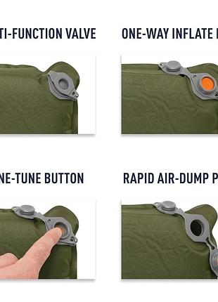 Коврик самонадувающий sea to summit self inflating camp plus mat regular 2