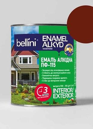 Эмаль алкидная пф-115 красный 0.9кг тм bellini