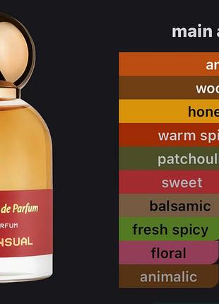 Bibliotheque de parfum i am sensual 3