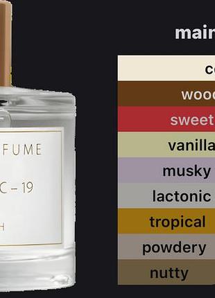Zarkoperfume molecule c-19 the beach 3