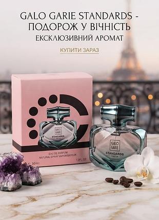 Парфуми жіночі