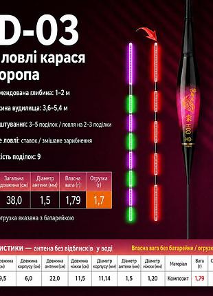 Светодиодный поплавок led herabuna hd-03 с датчиком поклевки и многоцветной подсветкой для ночной ловли, 1.7g (10944)