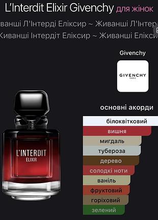 Оригінал. розпив. парфум l’interdit elixir від givenchy 4